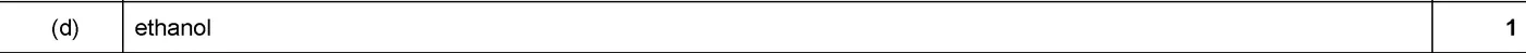 Answer to written question 3 (d)