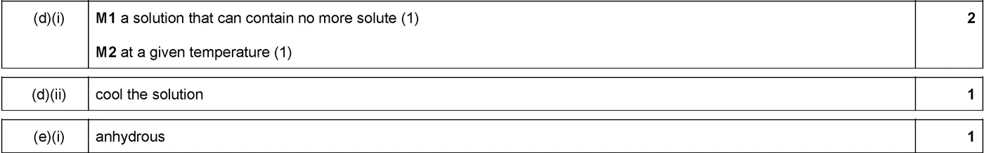 Answer to written question 3 (d)(i)
