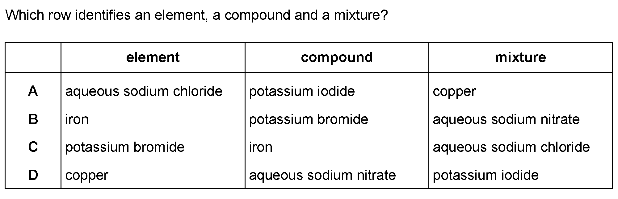 Question 1