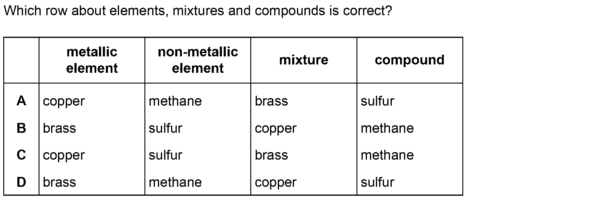 Question 3
