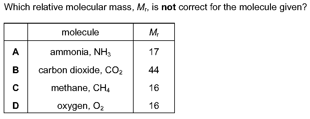 Question 2