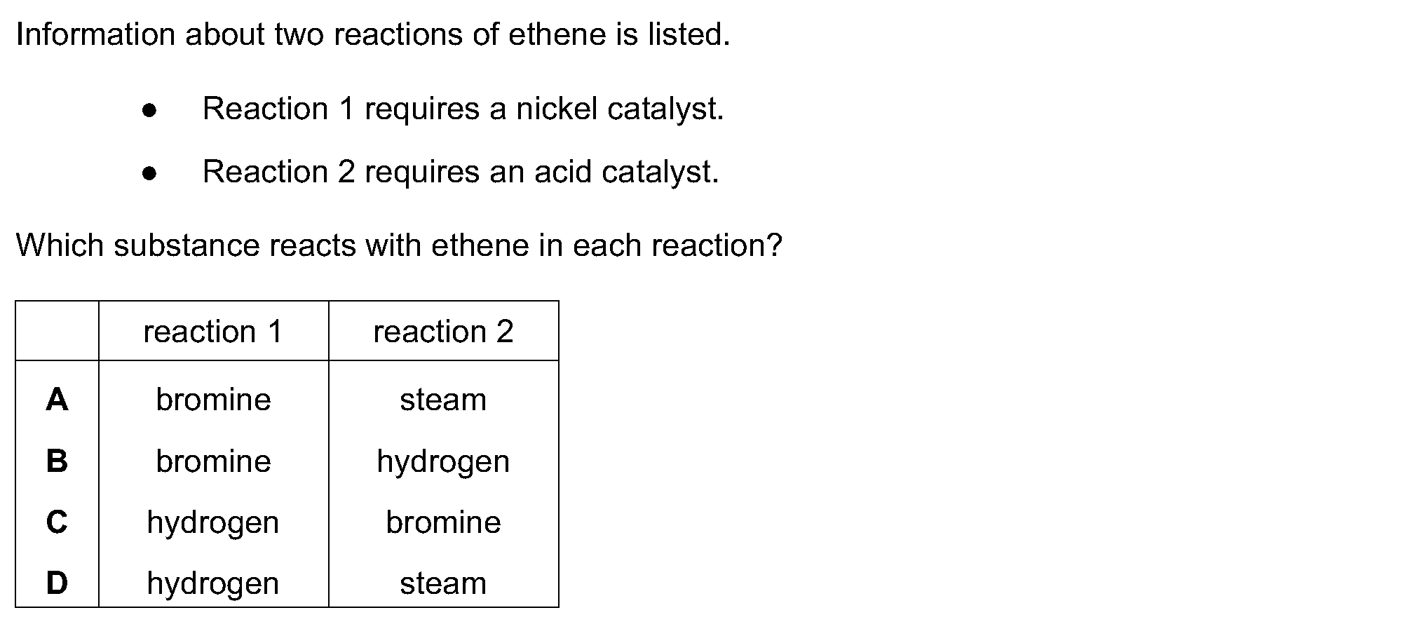 Question 10