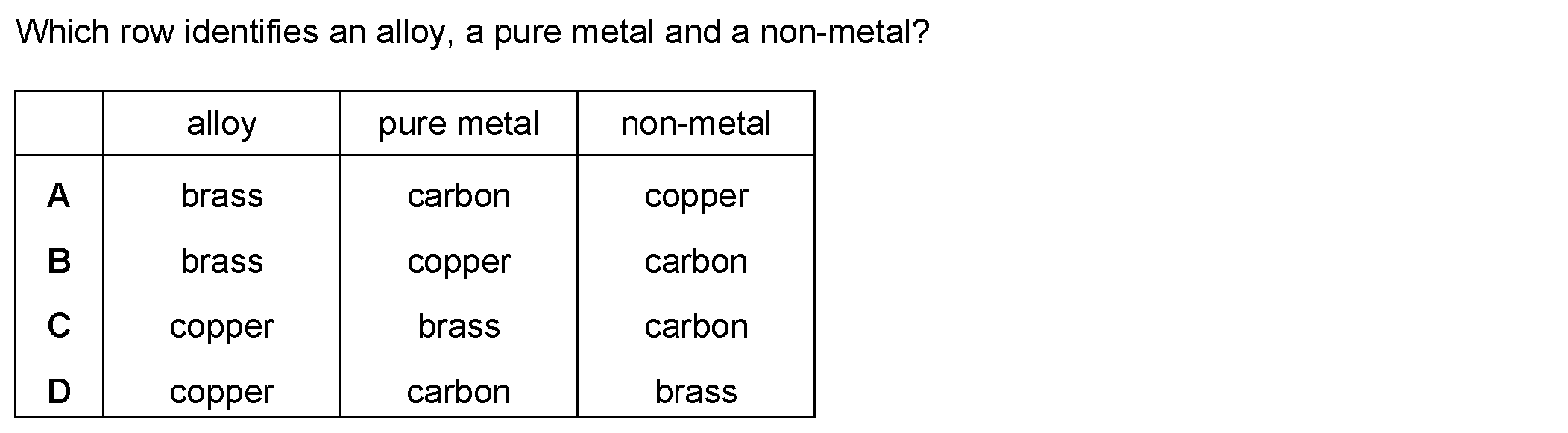 Question 3