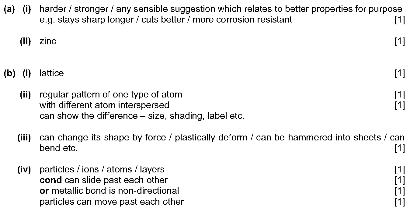 Answer to written question 2 (a)(i)
