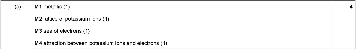 Answer to written question 1 (a)
