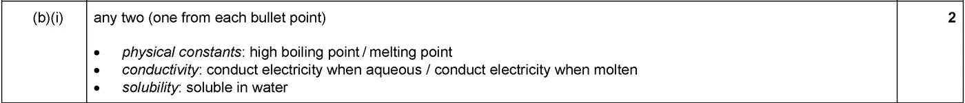 Answer to written question 1 (b)(i)