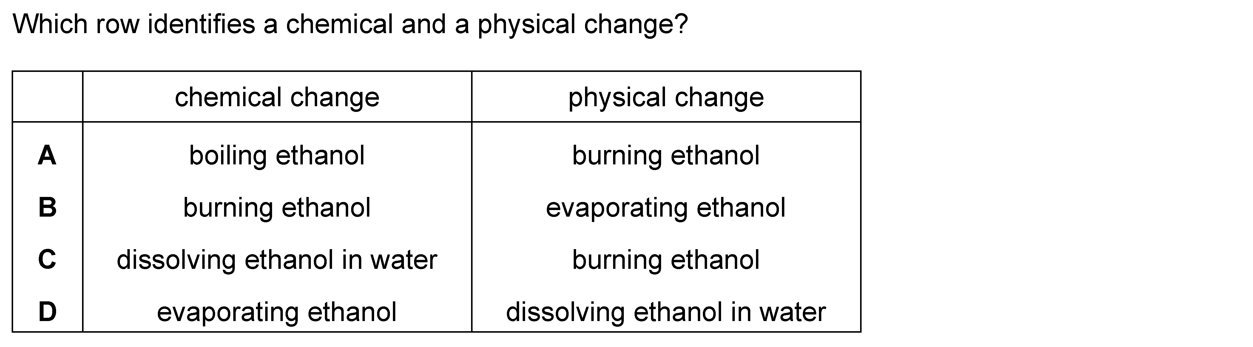 Checkpoint quiz multiple-choice question 4