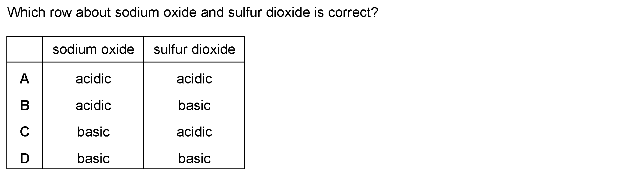 Question 10