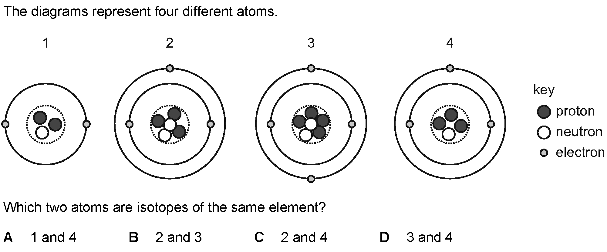 Question 10