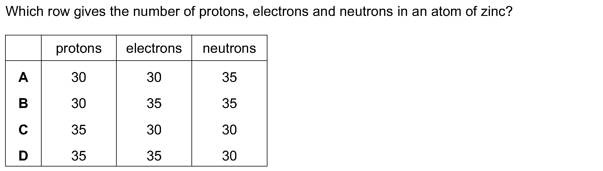 Question 9