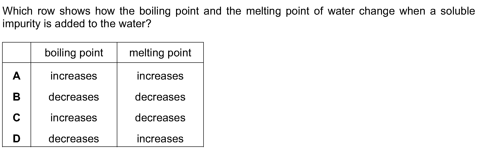 Checkpoint quiz multiple-choice question 3