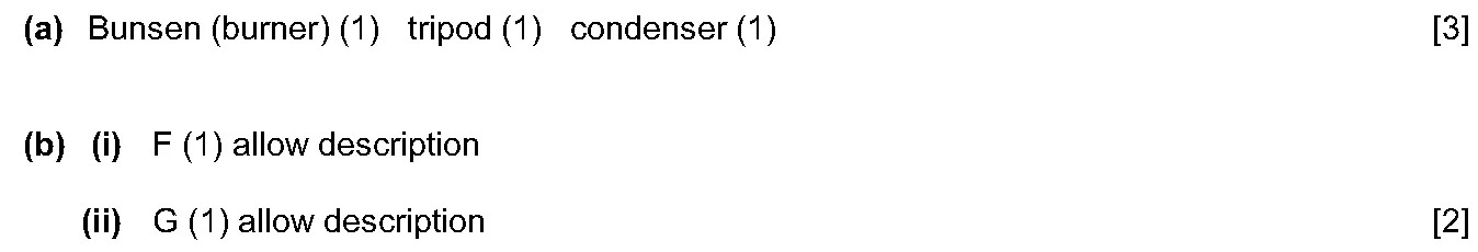 Answer to written question 3 (b)(i)