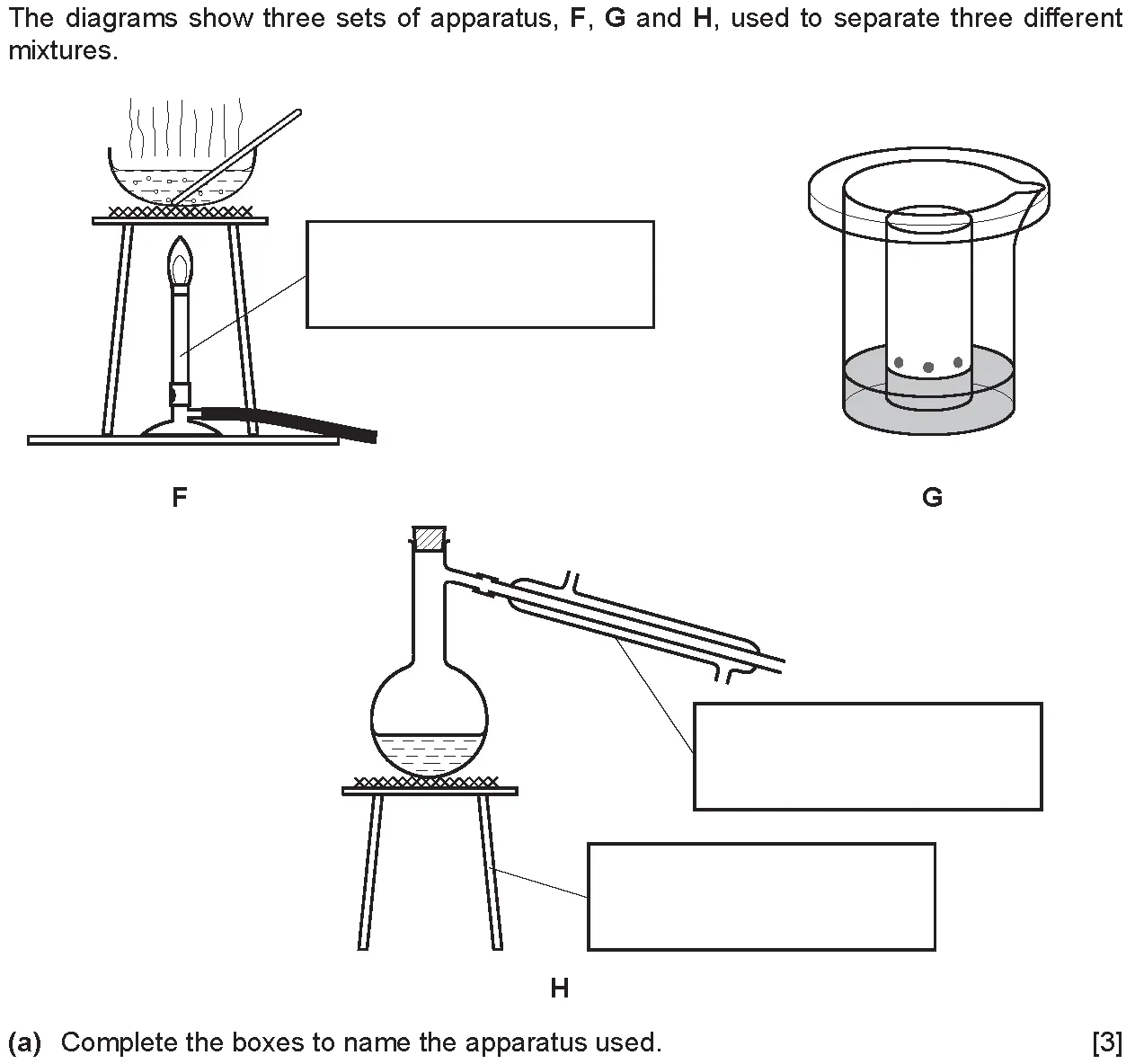 Checkpoint quiz written question 3 (a)