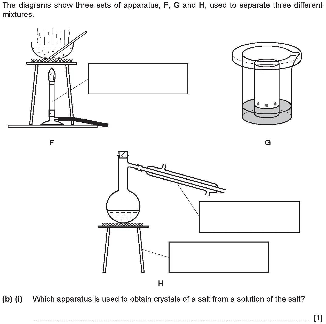 Checkpoint quiz written question 3 (b)(i)