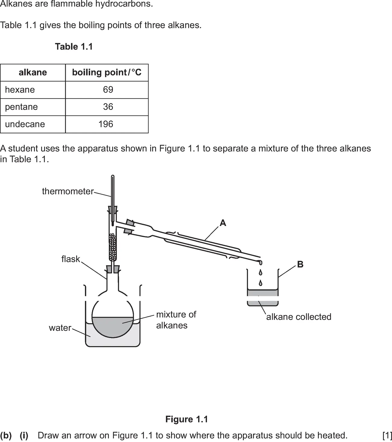 Checkpoint quiz written question 1 (b)(i)
