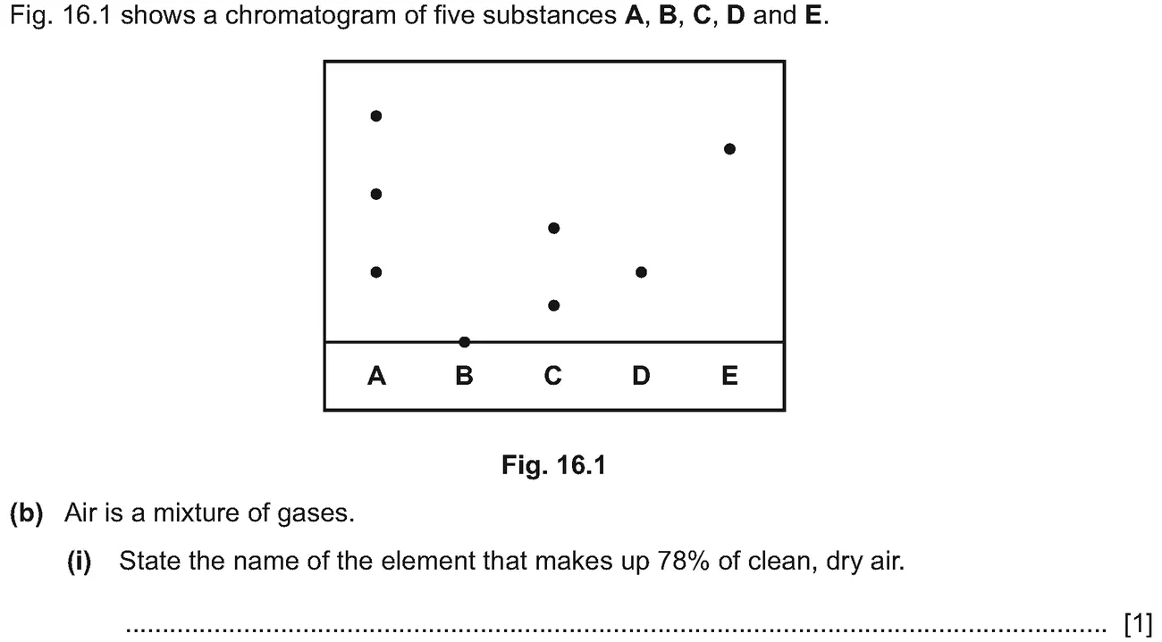 Checkpoint quiz written question 1 (b)(i)