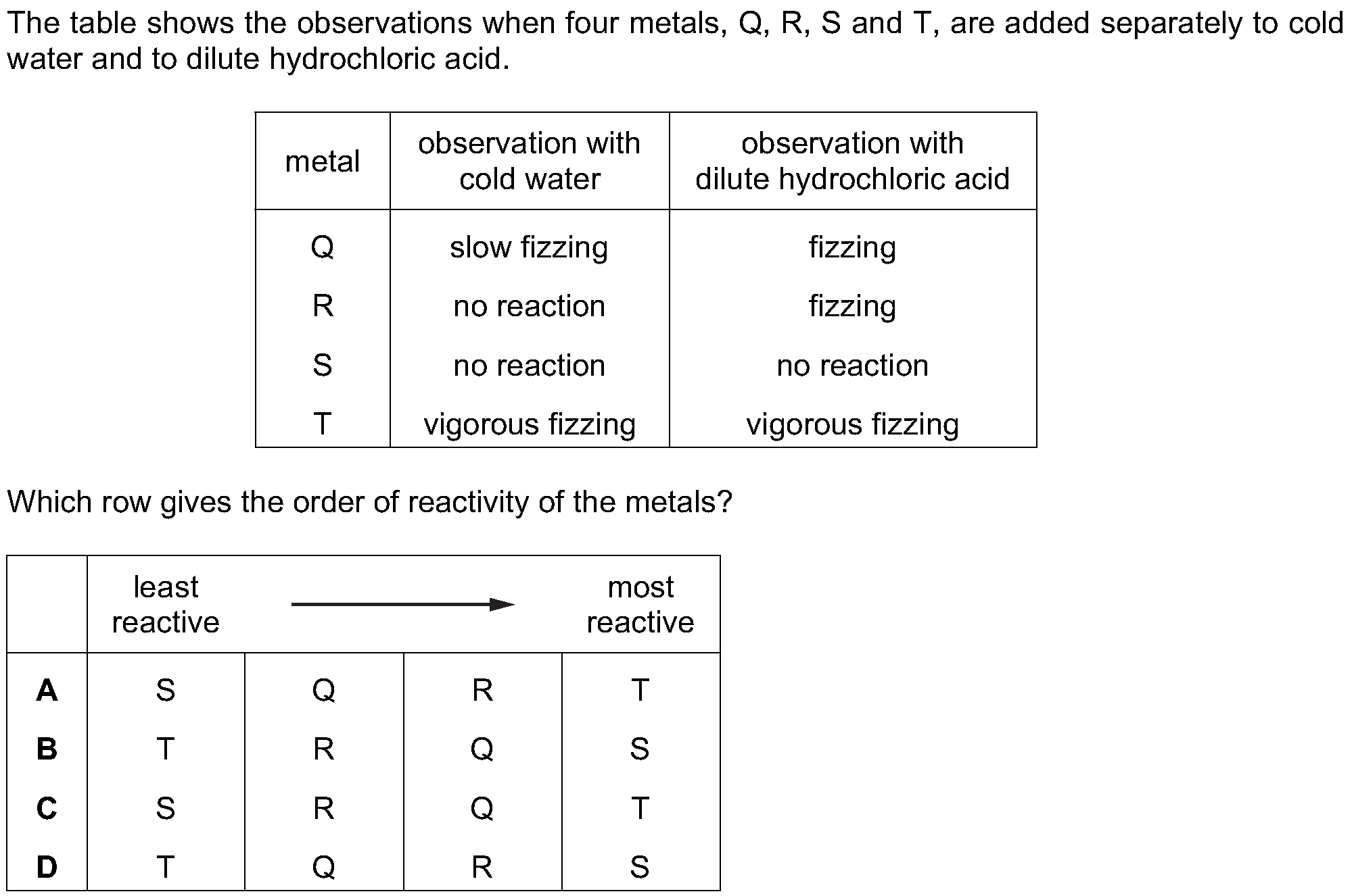 Question 1