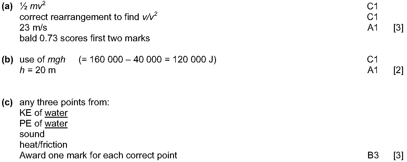 Answer to written question 1 (b)