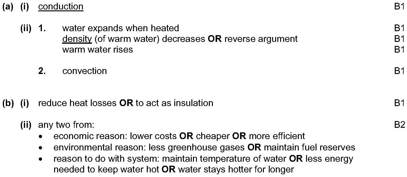 Answer to written question 1 (a)(ii)