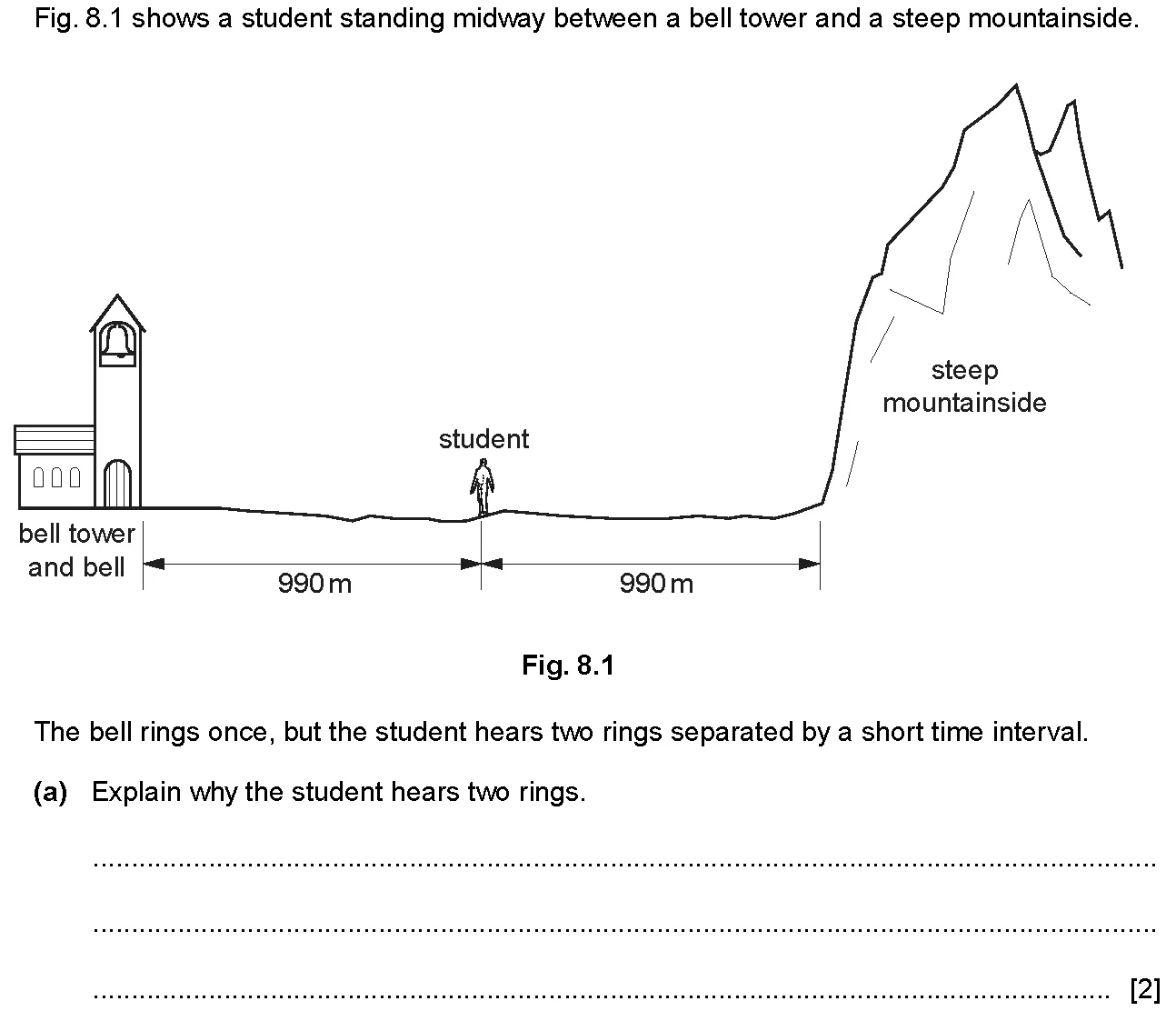 Checkpoint quiz written question 1 (a)