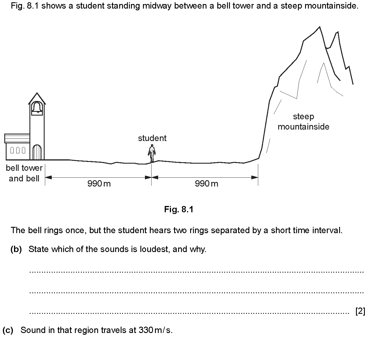 Checkpoint quiz written question 1 (b)