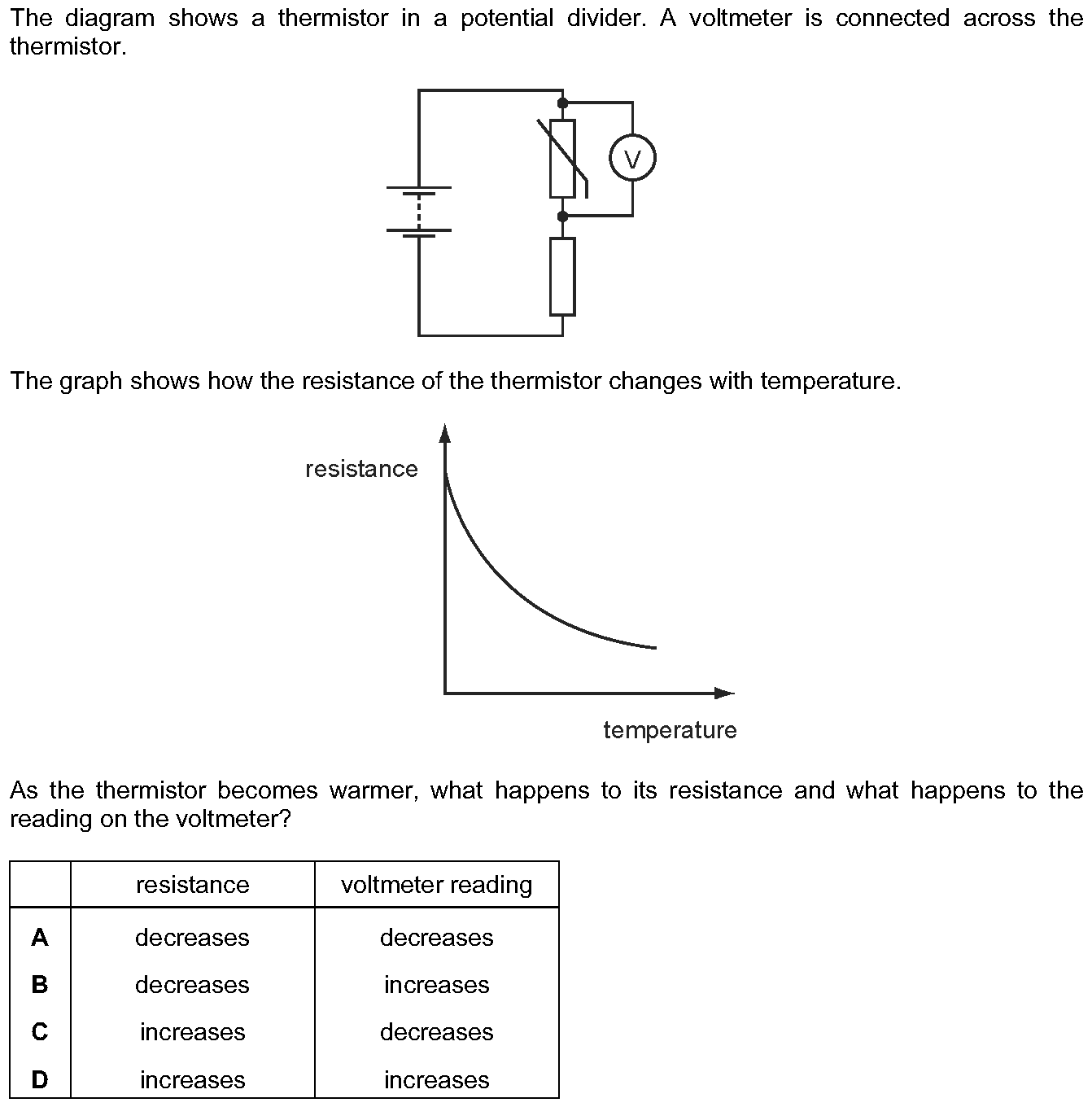 Question 2