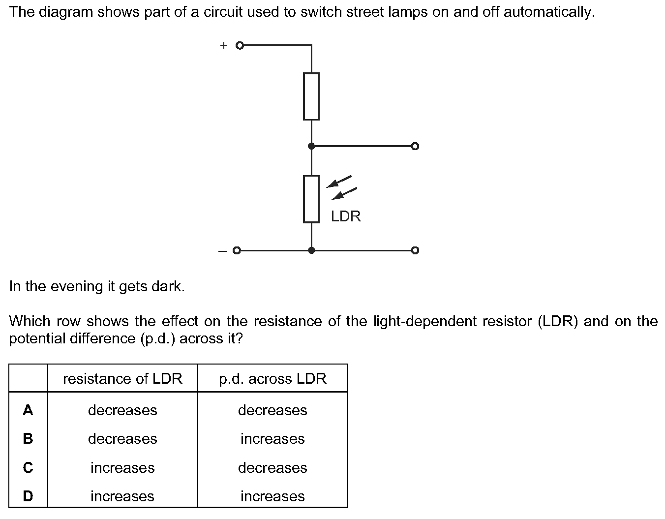 Question 10