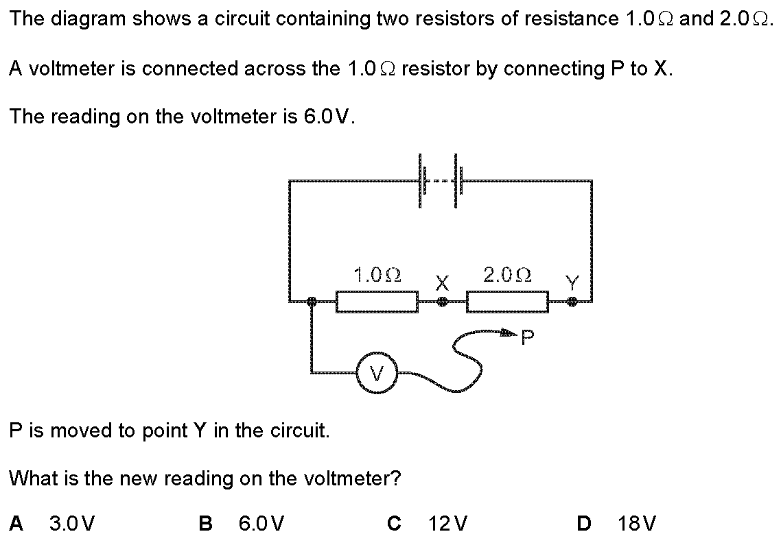 Question 4