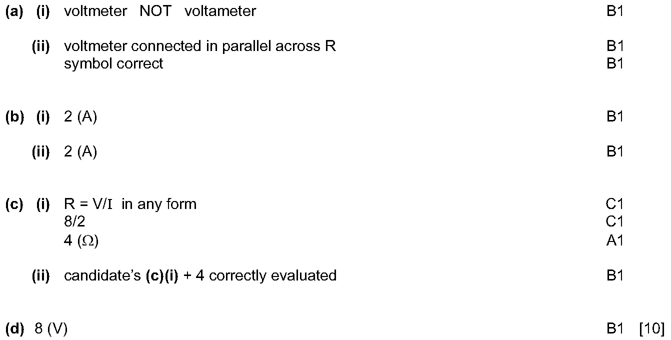 Answer to written question 15 (b)(i)