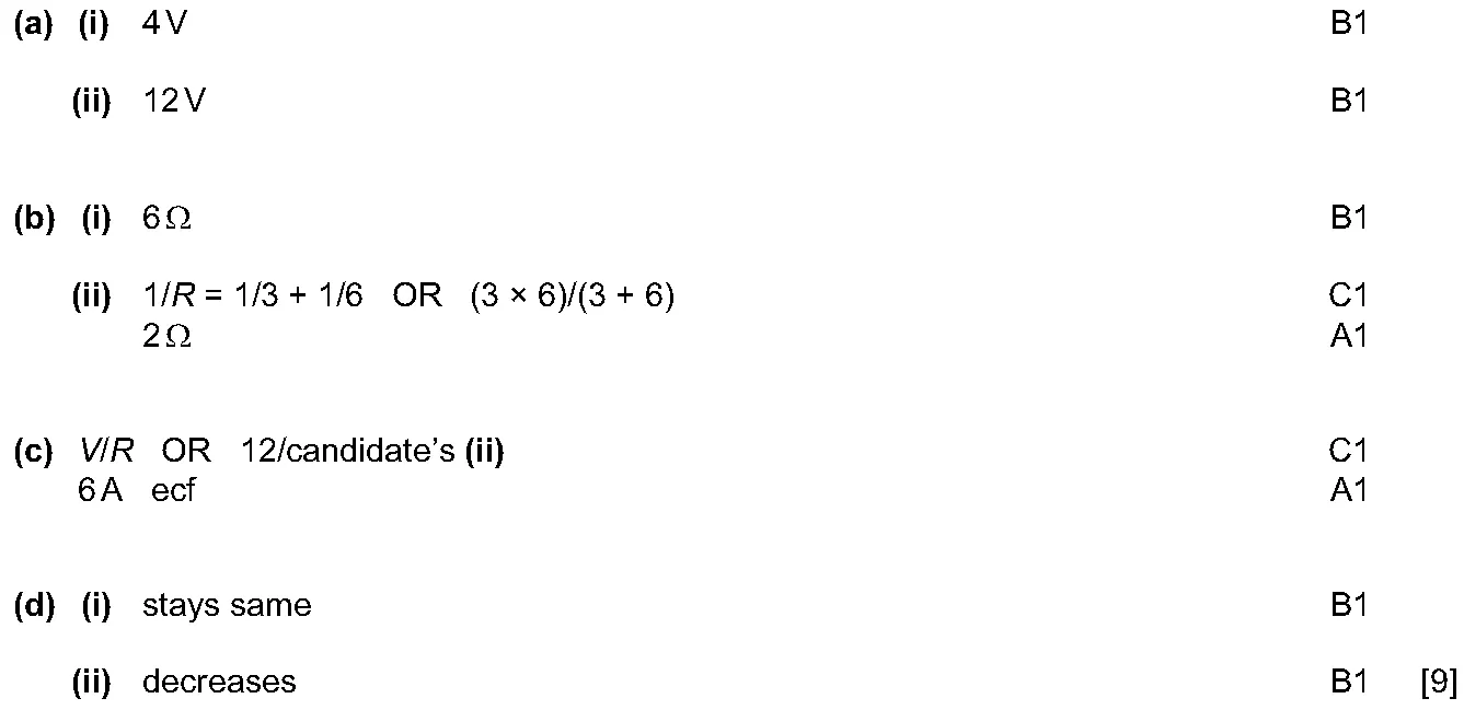 Answer to written question 14 (a)(ii)