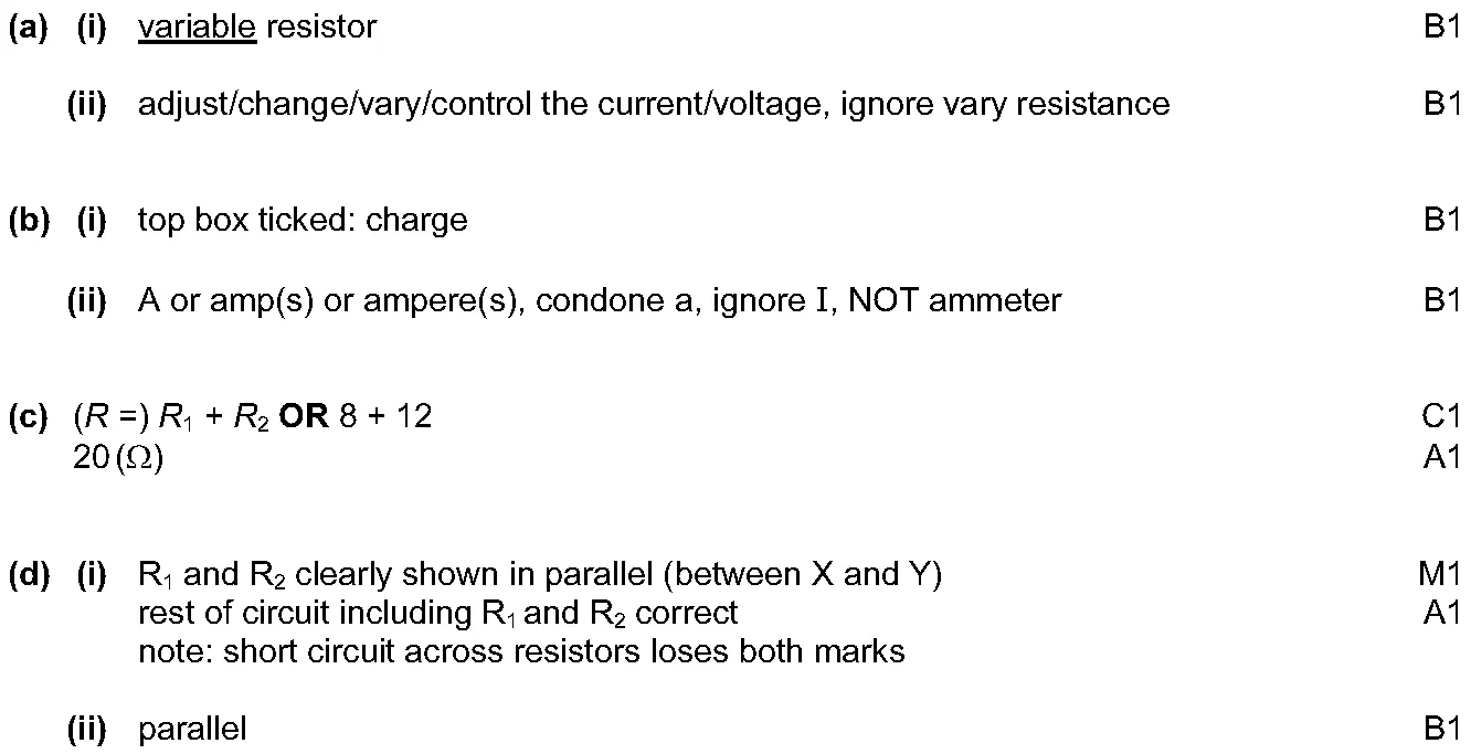 Answer to written question 5 (a)(ii)