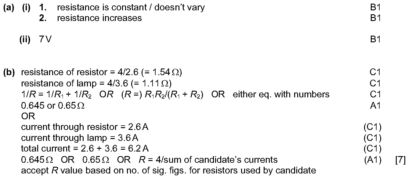 Answer to written question 12 (a)(ii)