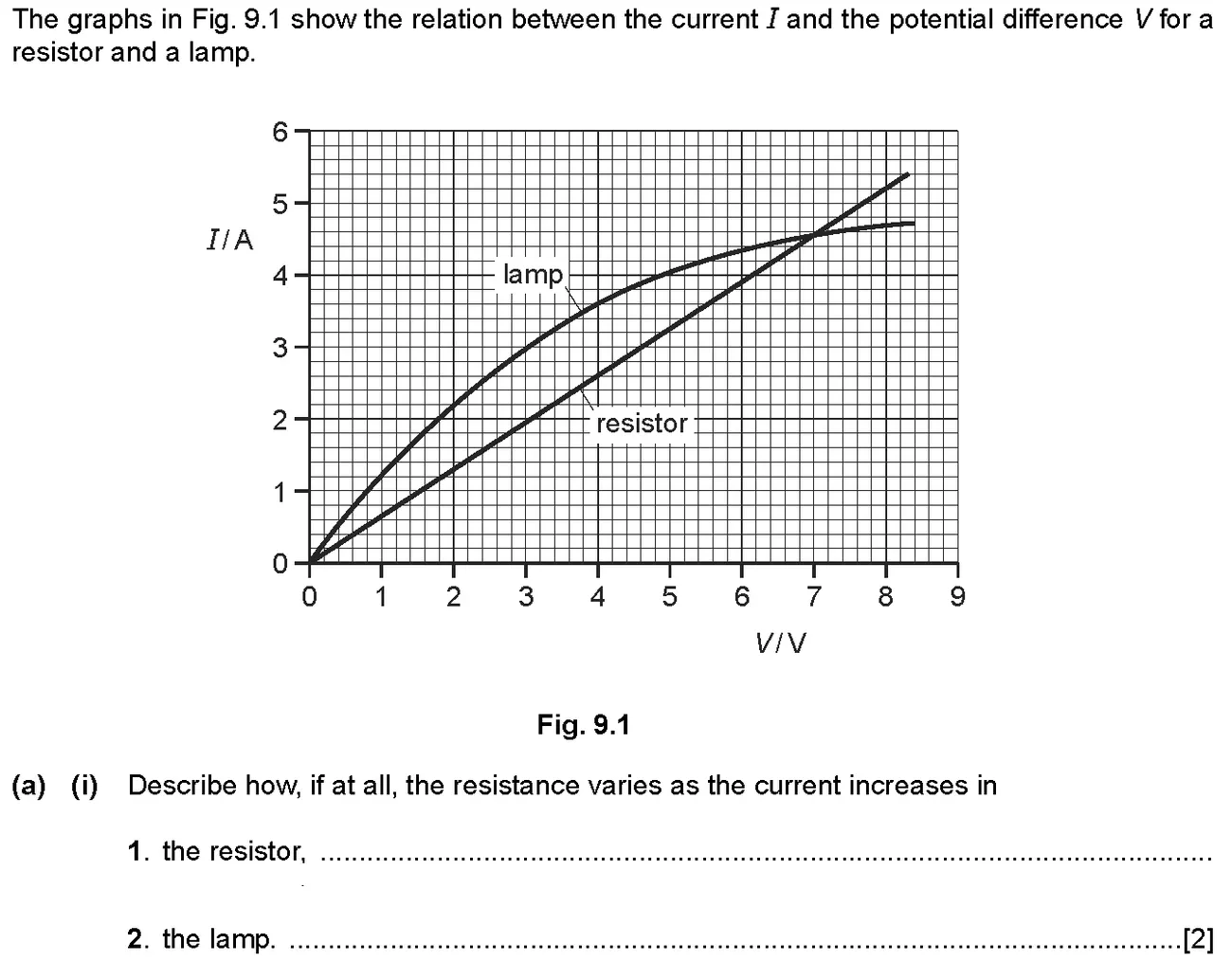 Checkpoint quiz written question 12 (a)(i)