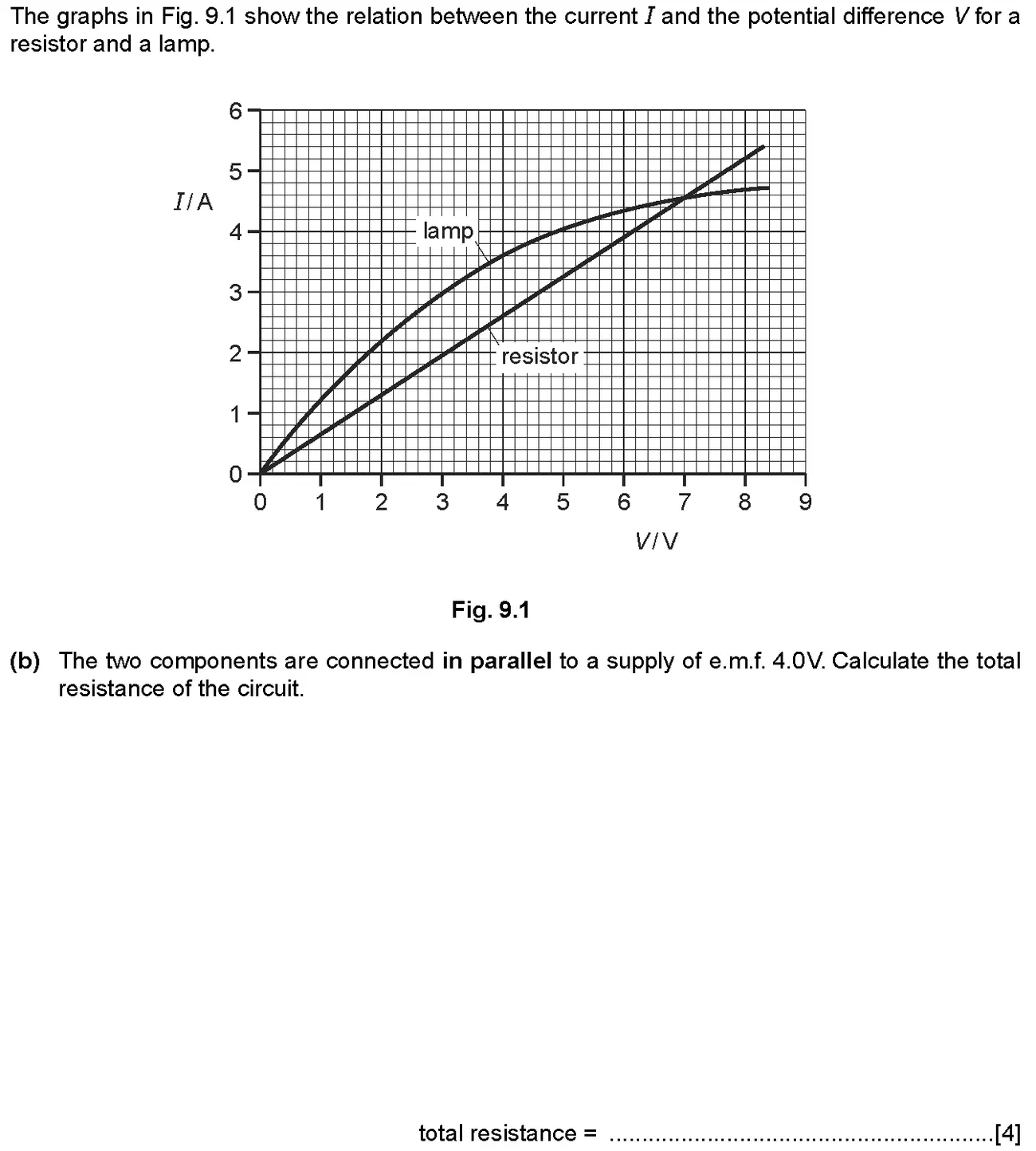 Checkpoint quiz written question 12 (b)