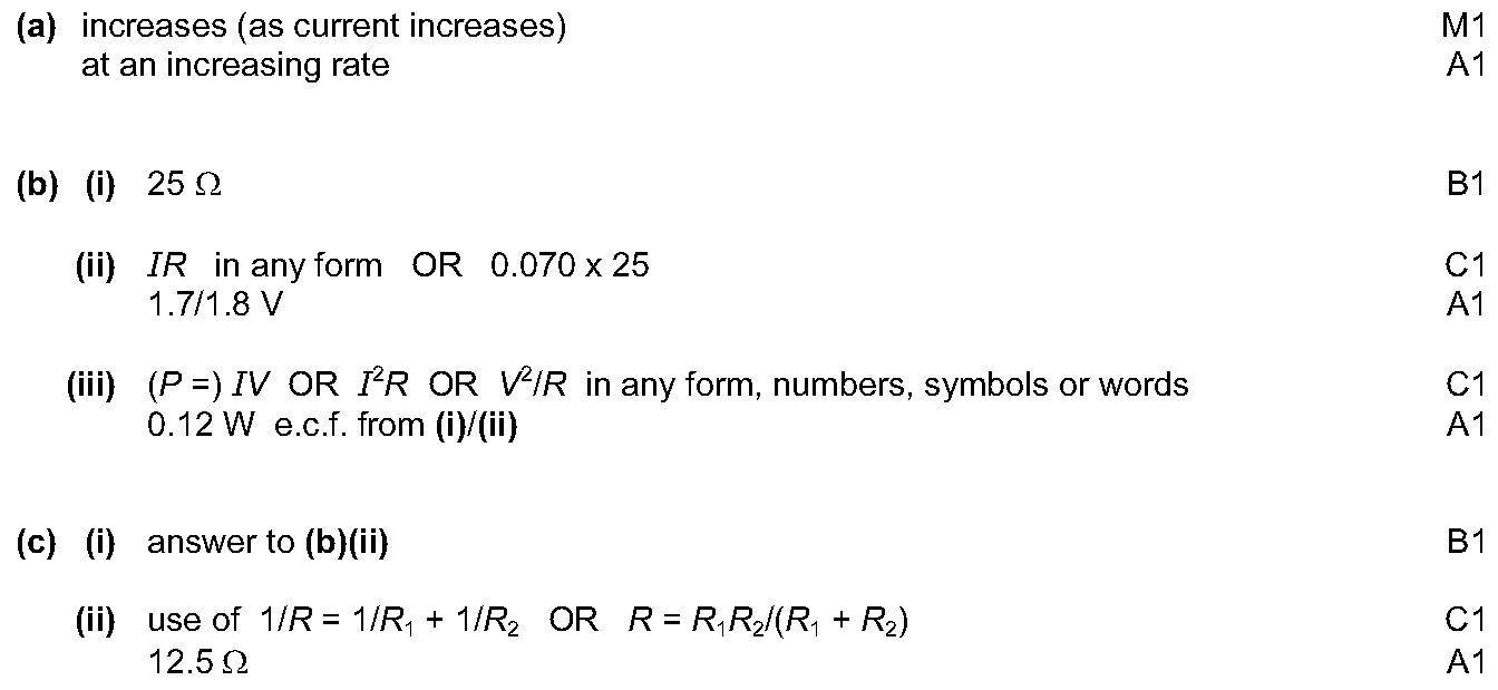 Answer to written question 19 (a)