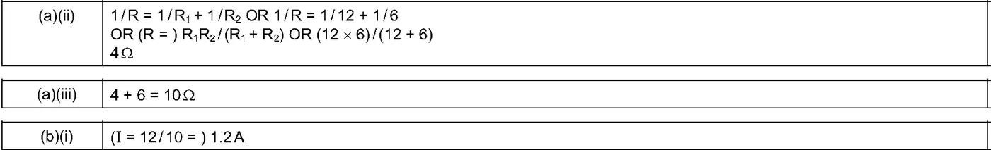 Answer to written question 6 (a)