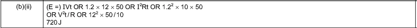 Answer to written question 6 (b)