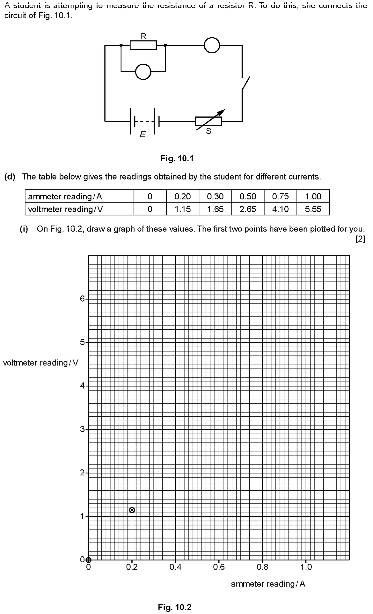 Checkpoint quiz written question 9 (d)(i)