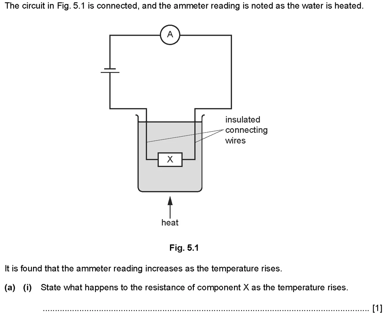 Checkpoint quiz written question 2 (a)(i)