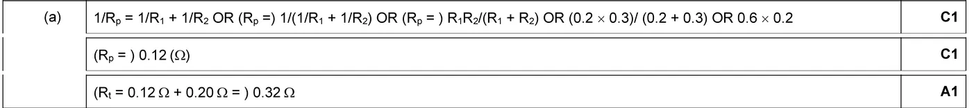 Answer to written question 18 (a)