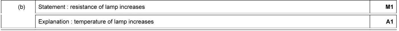 Answer to written question 18 (b)