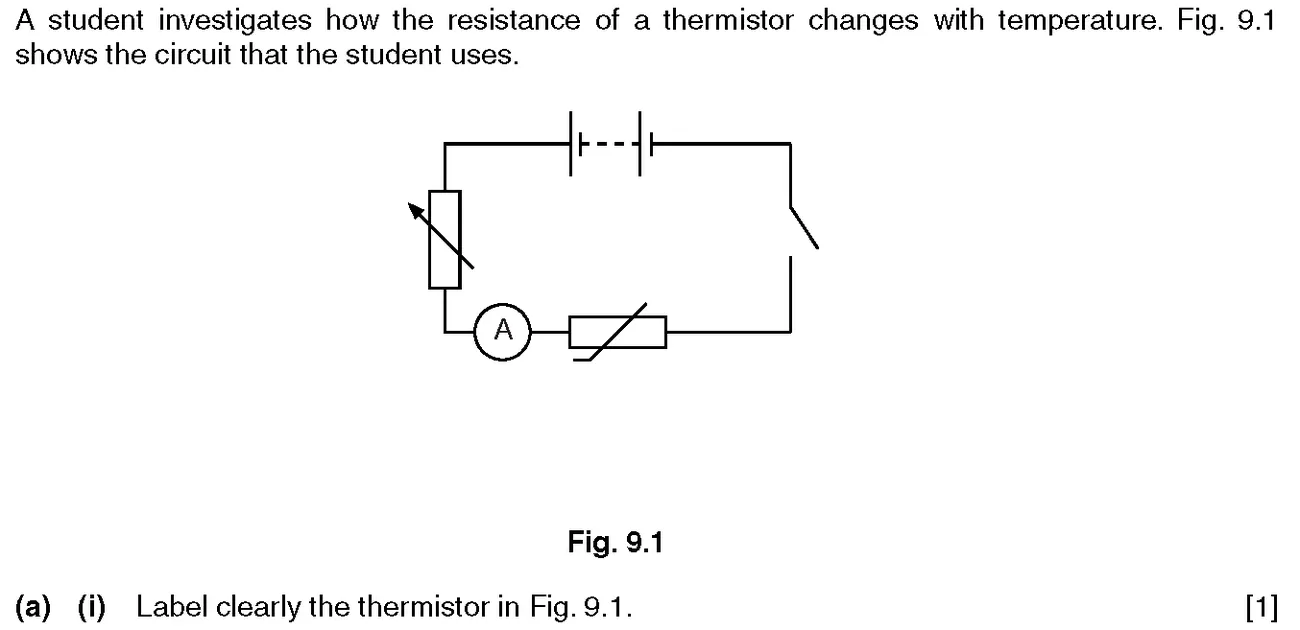 Checkpoint quiz written question 1 (a)(i)