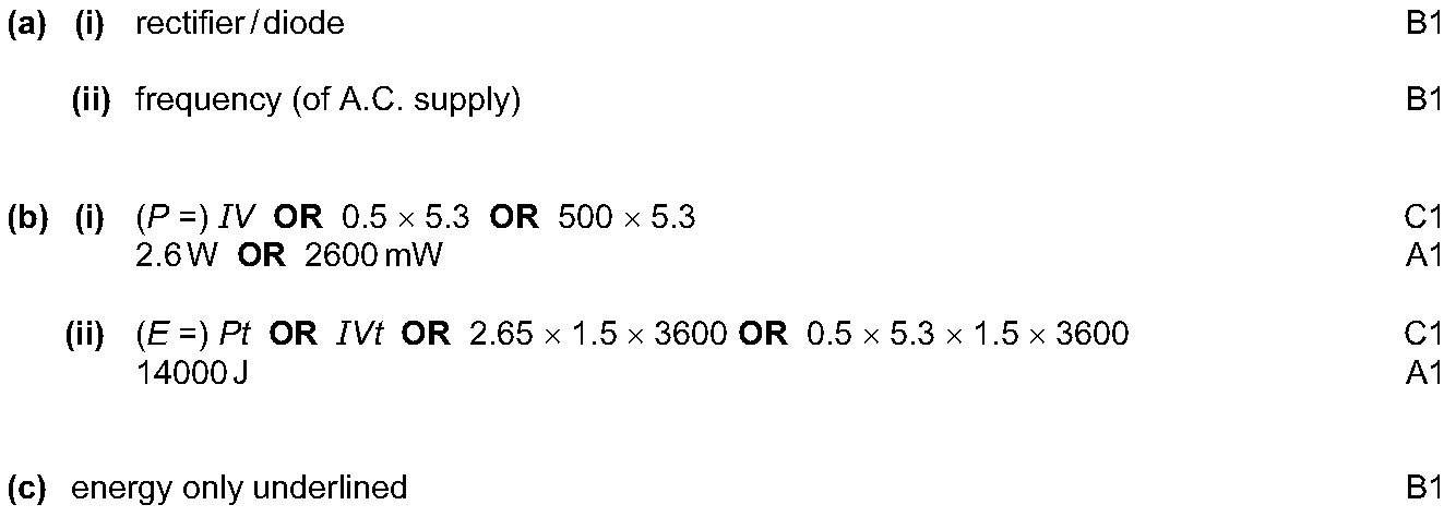 Answer to written question 2 (a)(ii)