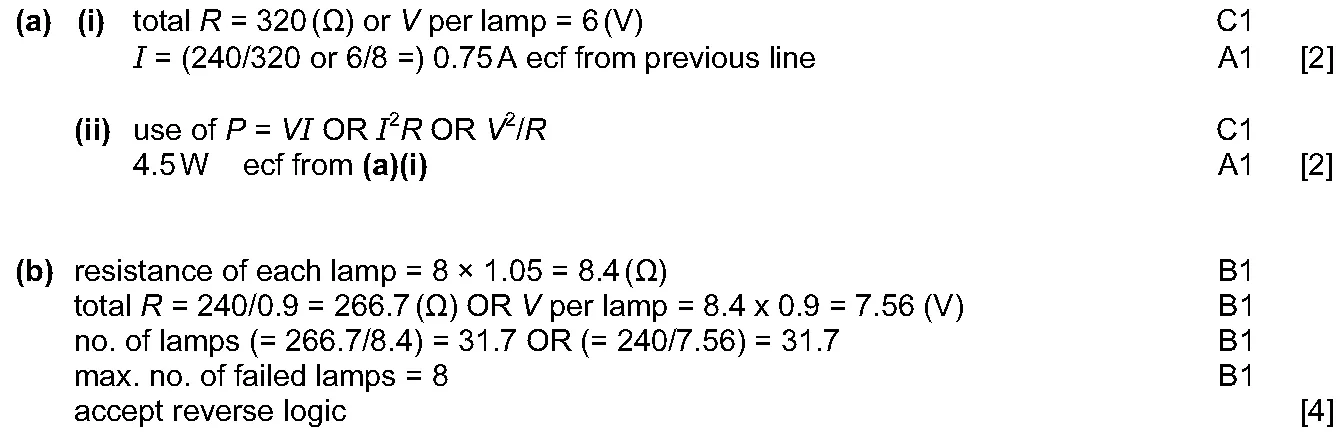Answer to written question 3 (b)