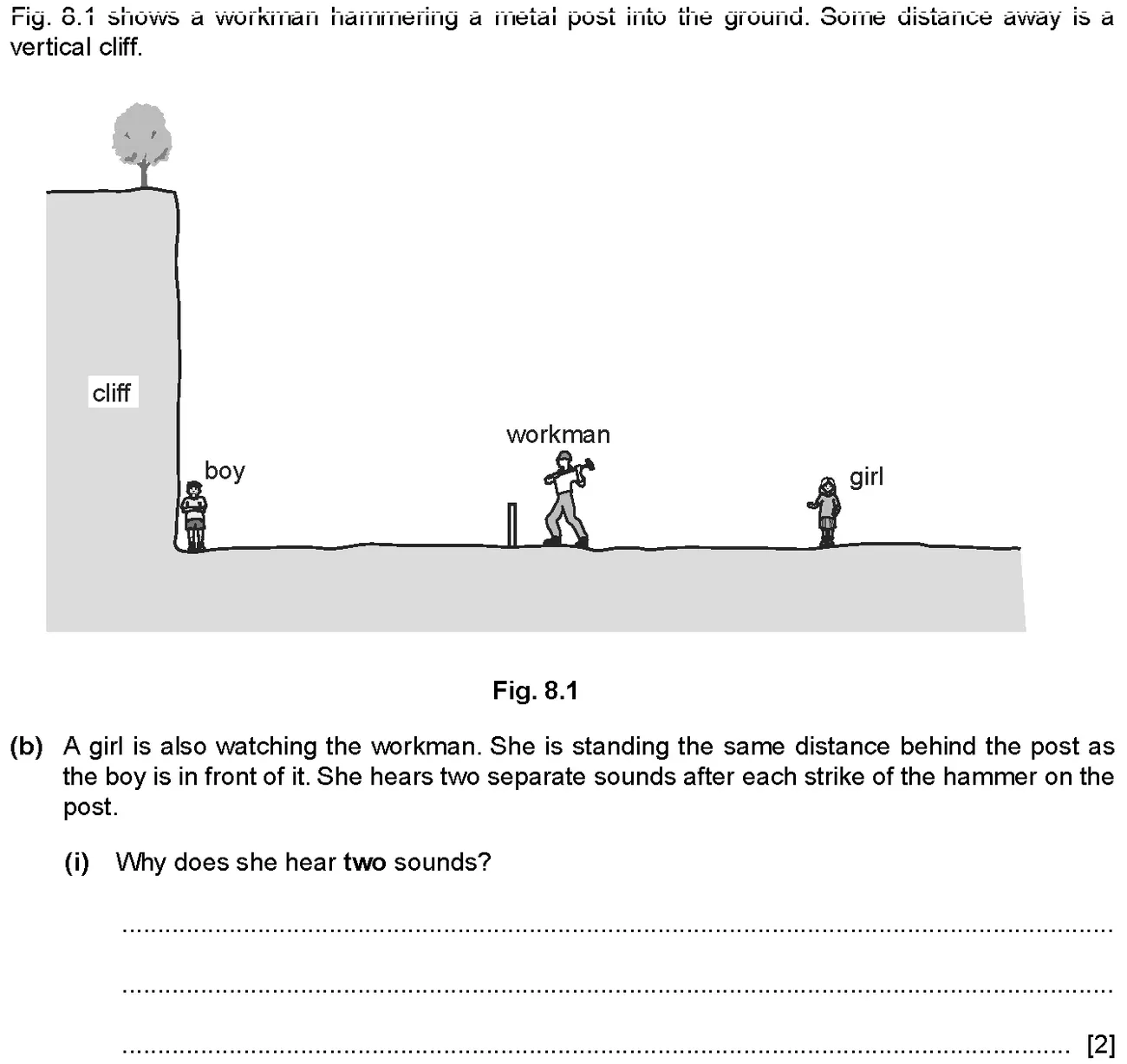 Checkpoint quiz written question 2 (b)(i)