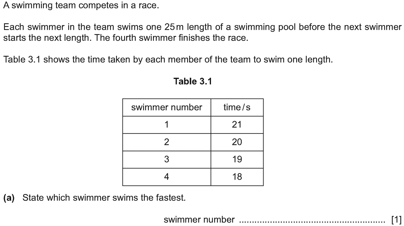 Checkpoint quiz written question 1 (a)