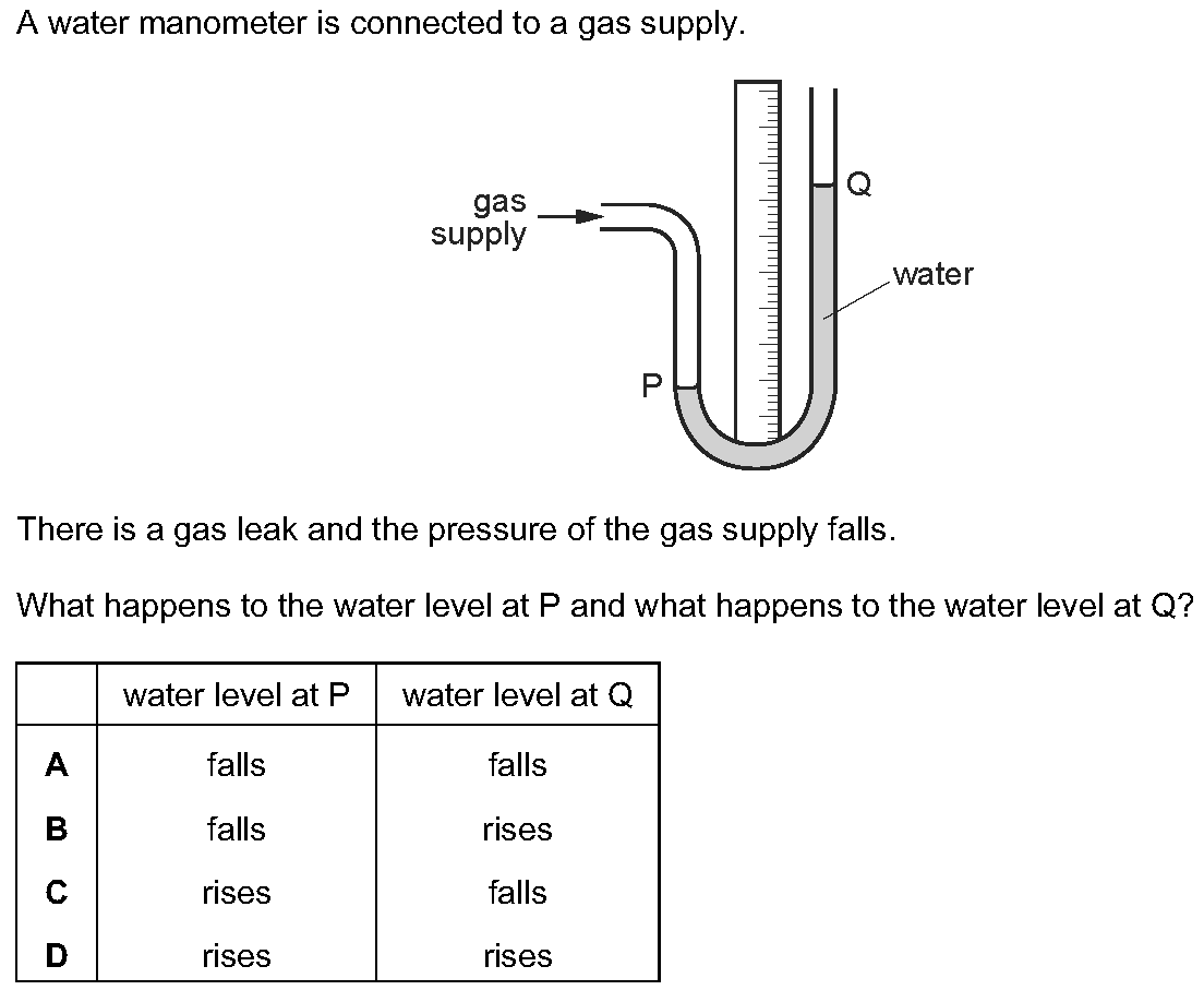 Question 3