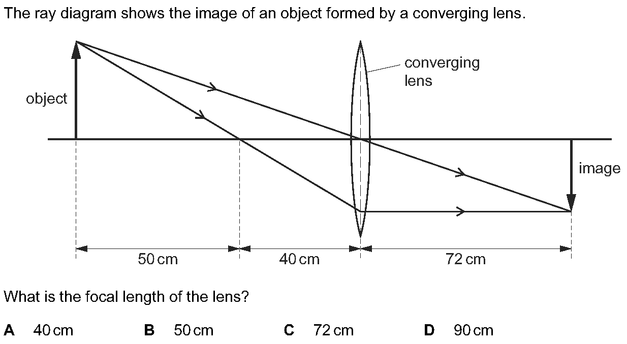 Checkpoint quiz multiple-choice question 1