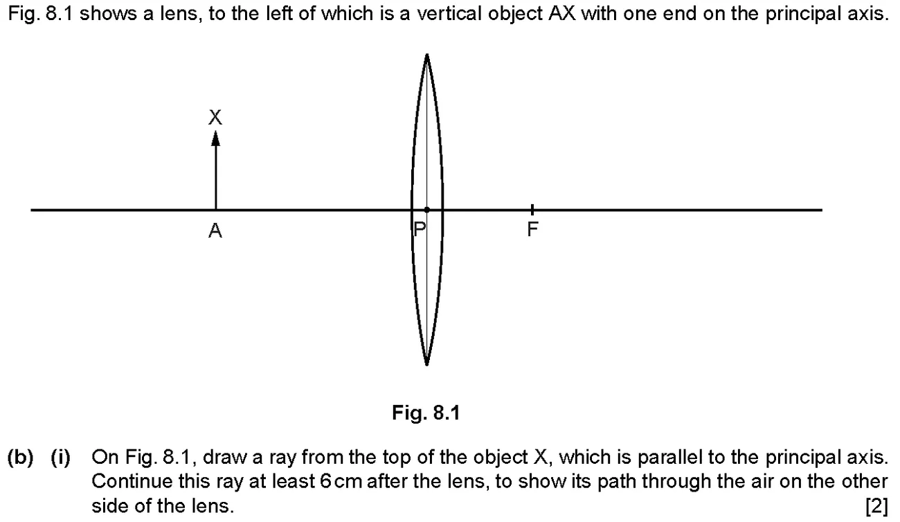 Checkpoint quiz written question 1 (b)(i)