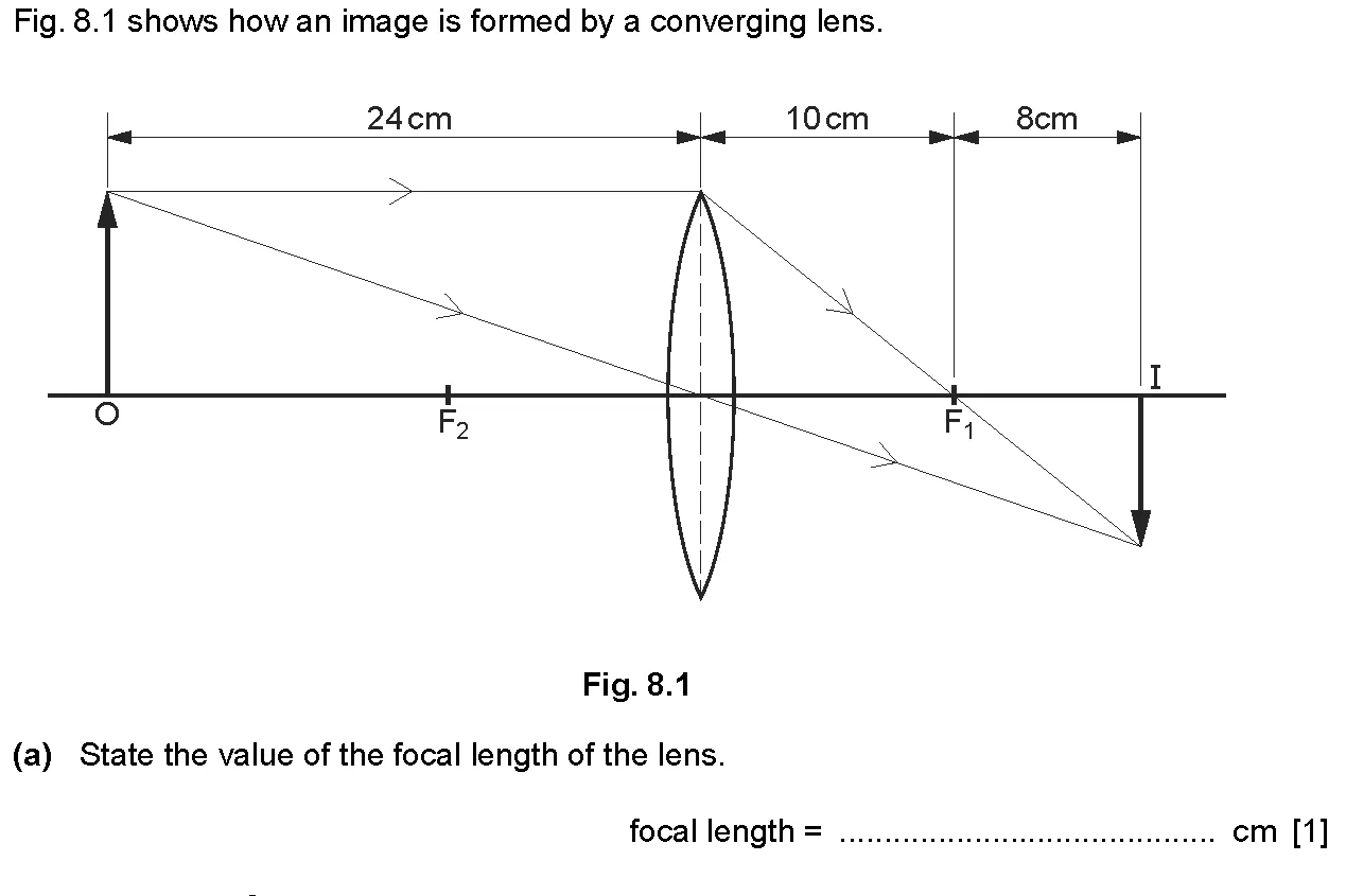 Checkpoint quiz written question 3 (a)